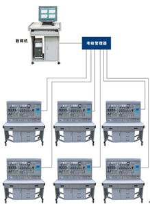 無(wú)線網(wǎng)絡(luò)化智能型機(jī)床電氣實(shí)訓(xùn)考核裝置 革新技能教育的核心設(shè)備